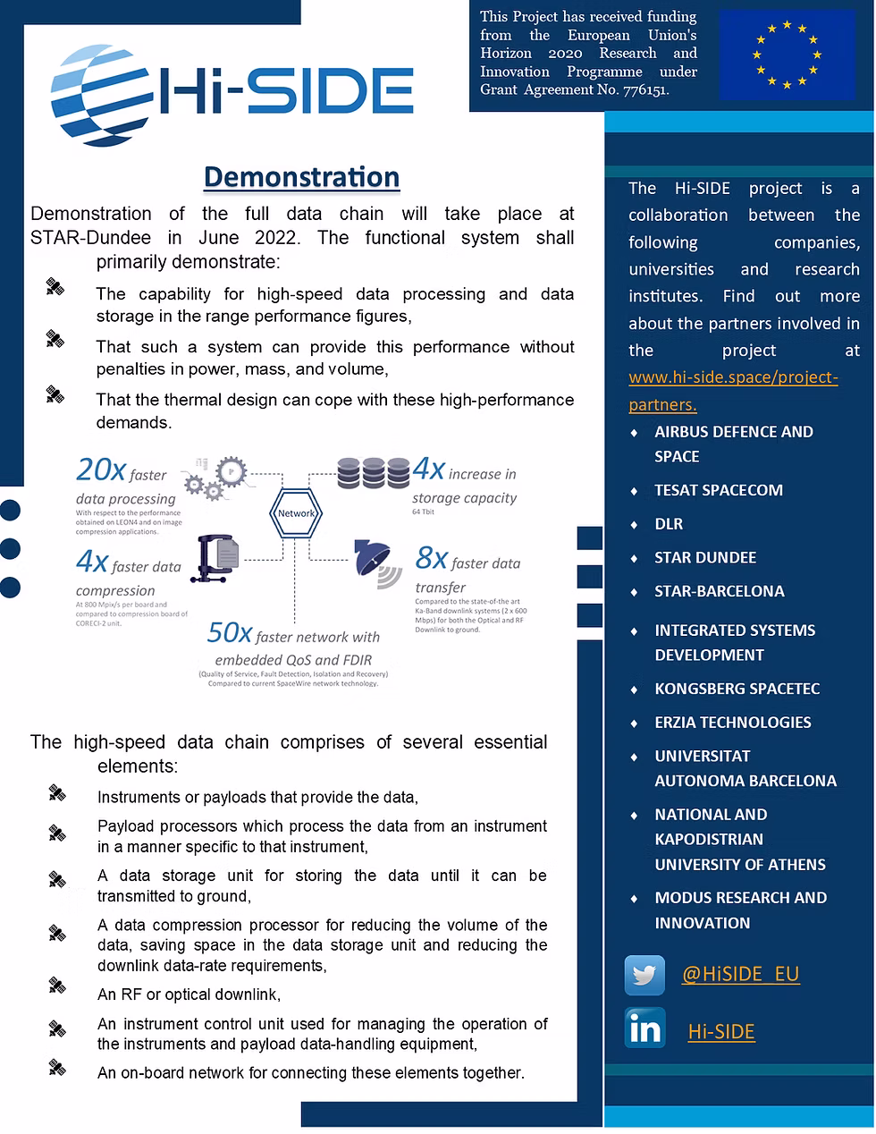 The 3rd Hi-SIDE Newsletter is here!